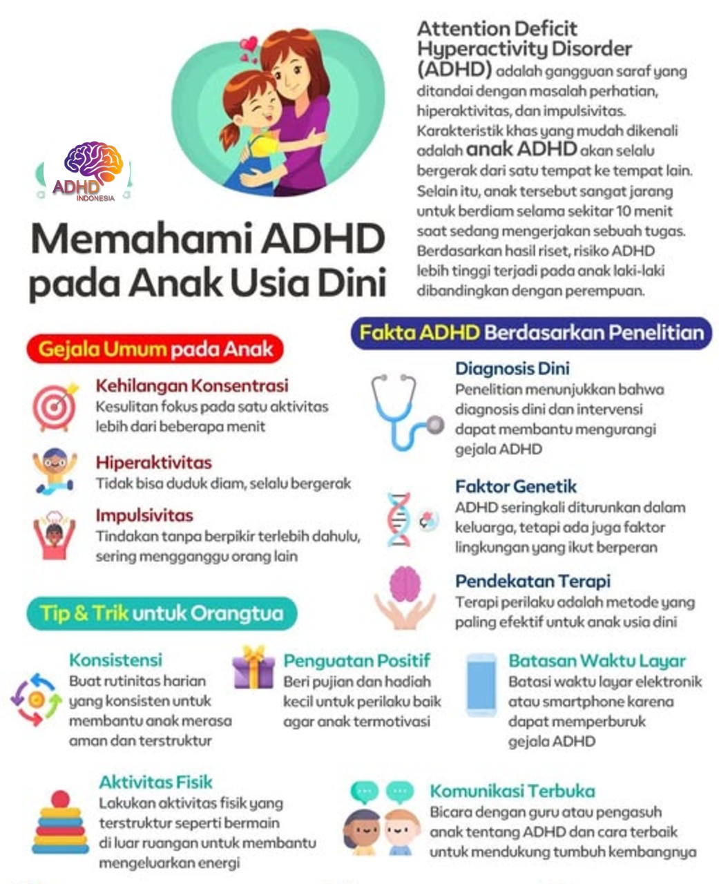 ADHD dan Potensi Bakat Anak yang Perlu Didukung di Kota Subulussalam