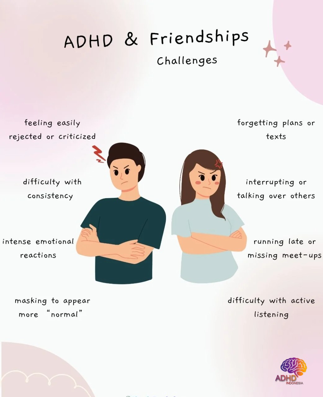 ADHD pada Anak Sekolah: Tantangan dan Pendampingan di Kota Subulussalam