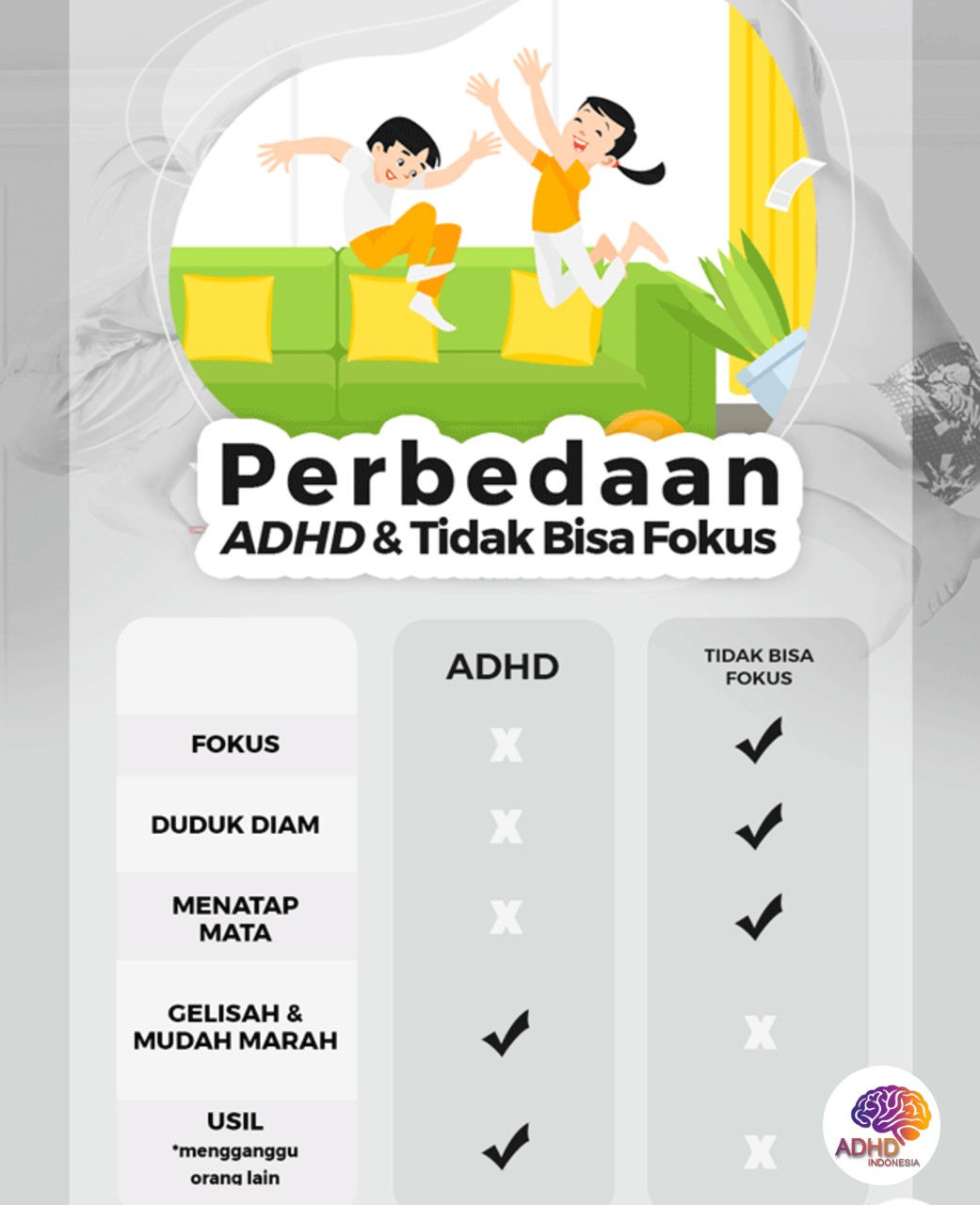 Apa Itu ADHD? Panduan Edukasi untuk Orang Tua di Kota Subulussalam