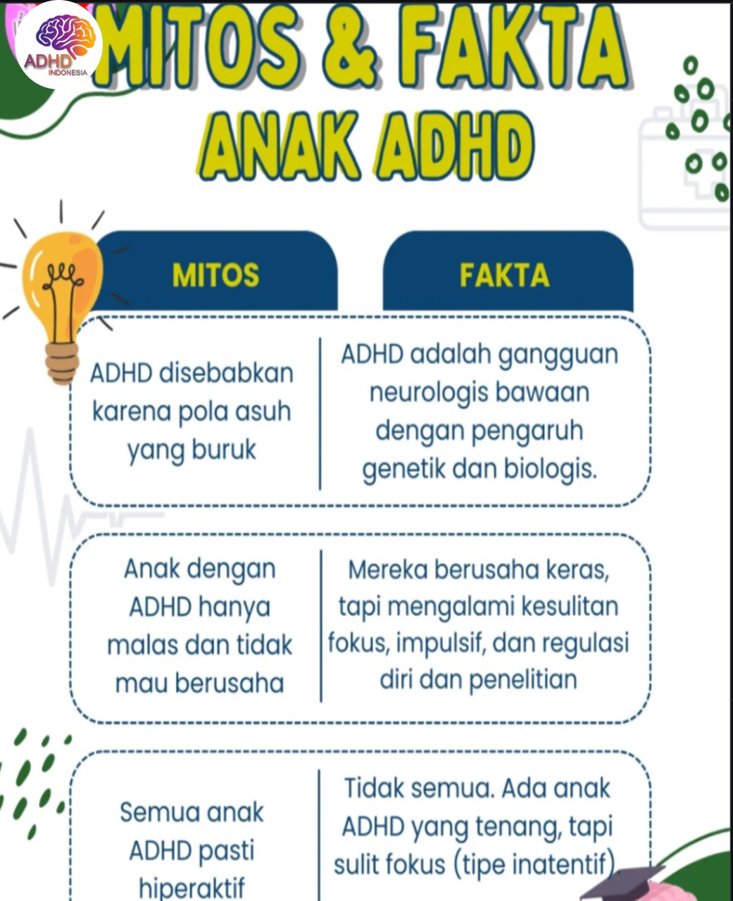 Mitos dan Fakta Seputar ADHD yang Beredar di Kota Subulussalam