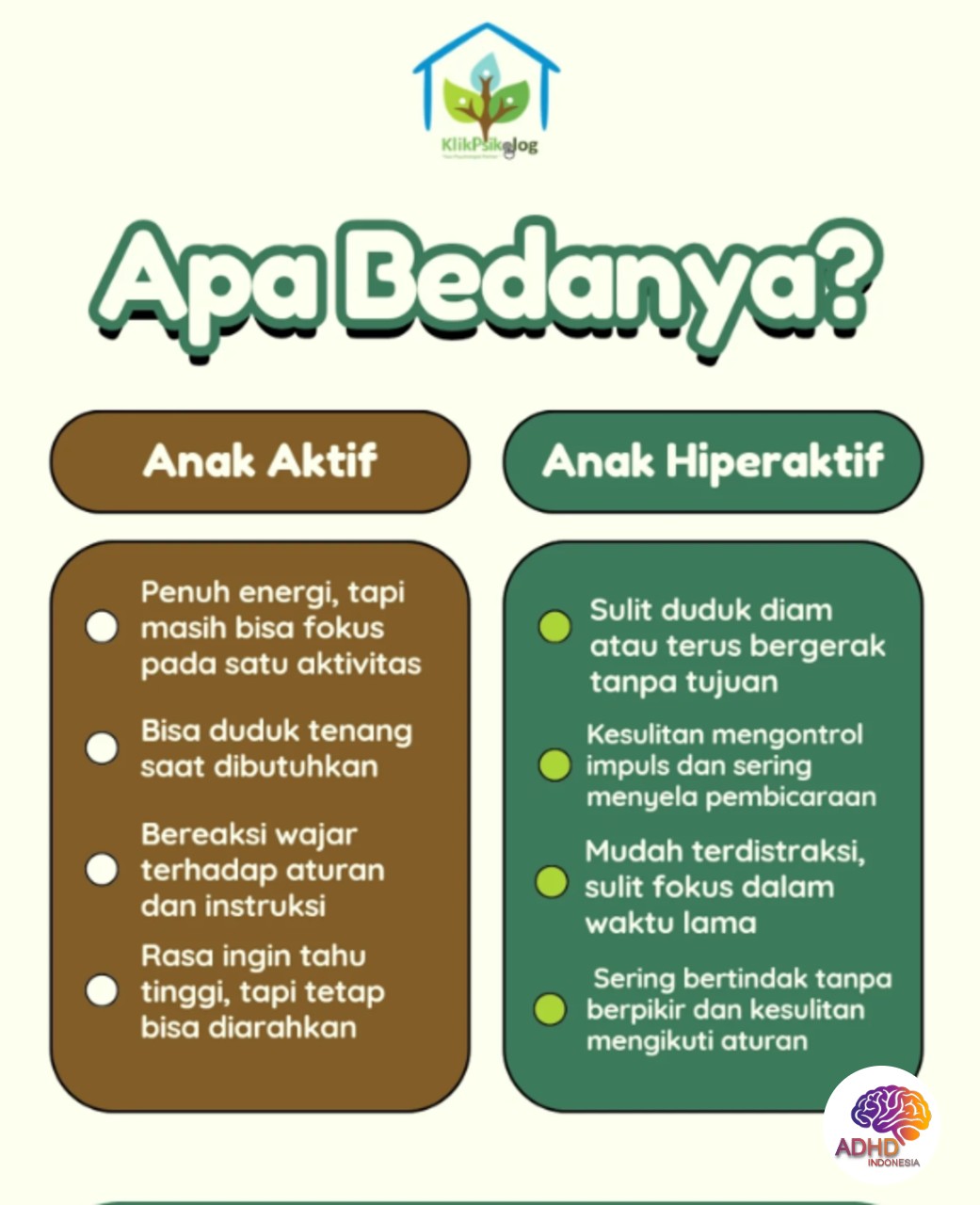 Perbedaan Anak Aktif dan ADHD yang Perlu Dipahami di Kota Subulussalam