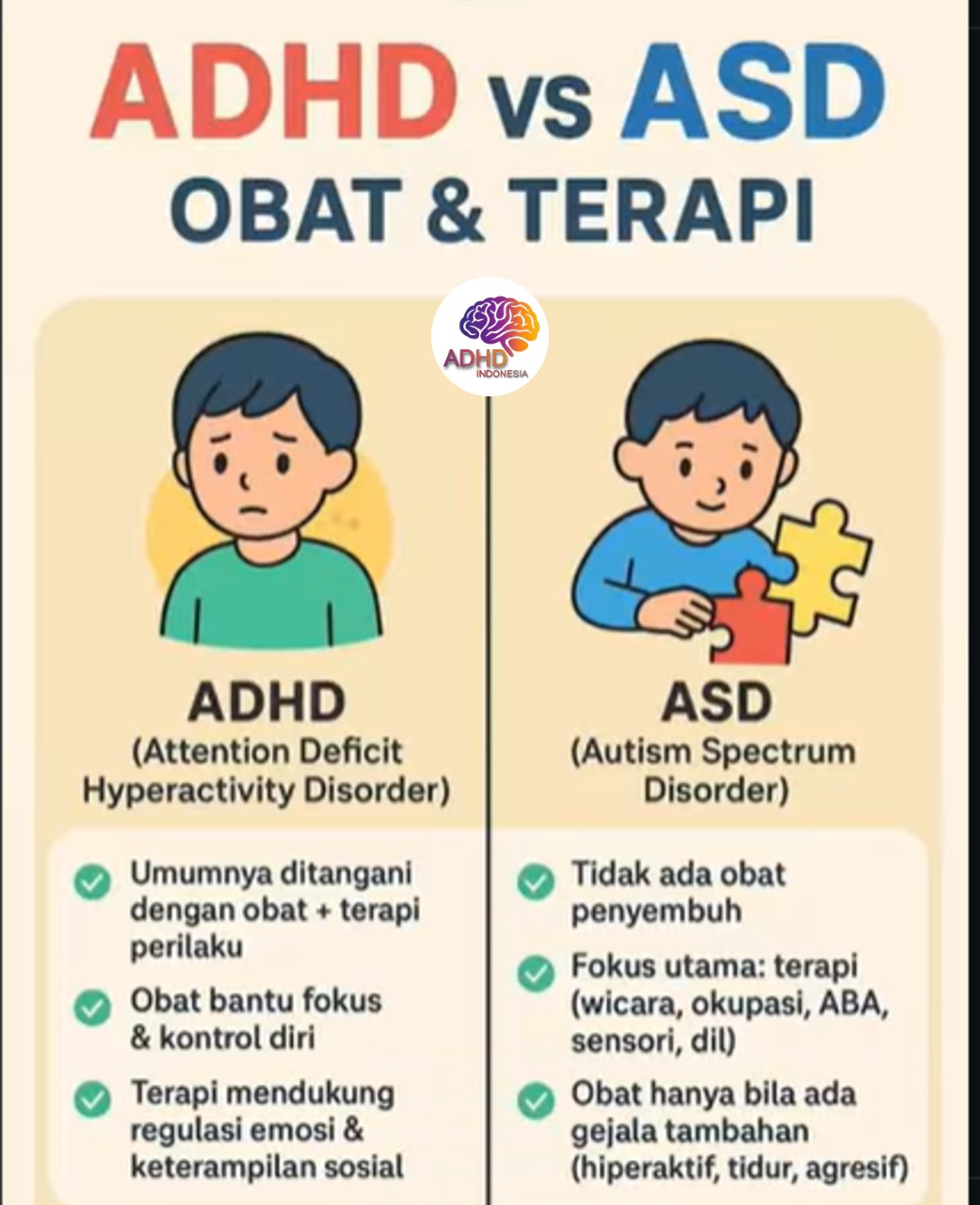 Terapi ADHD: Informasi Awal yang Perlu Diketahui Orang Tua di Kota Subulussalam